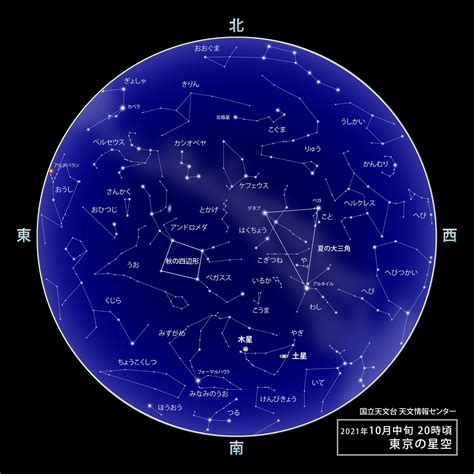 朝星|今日のほしぞら